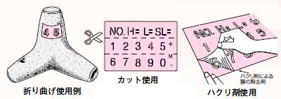 マーキングシート使用例